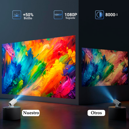 Proyector Portátil de Alta Definición